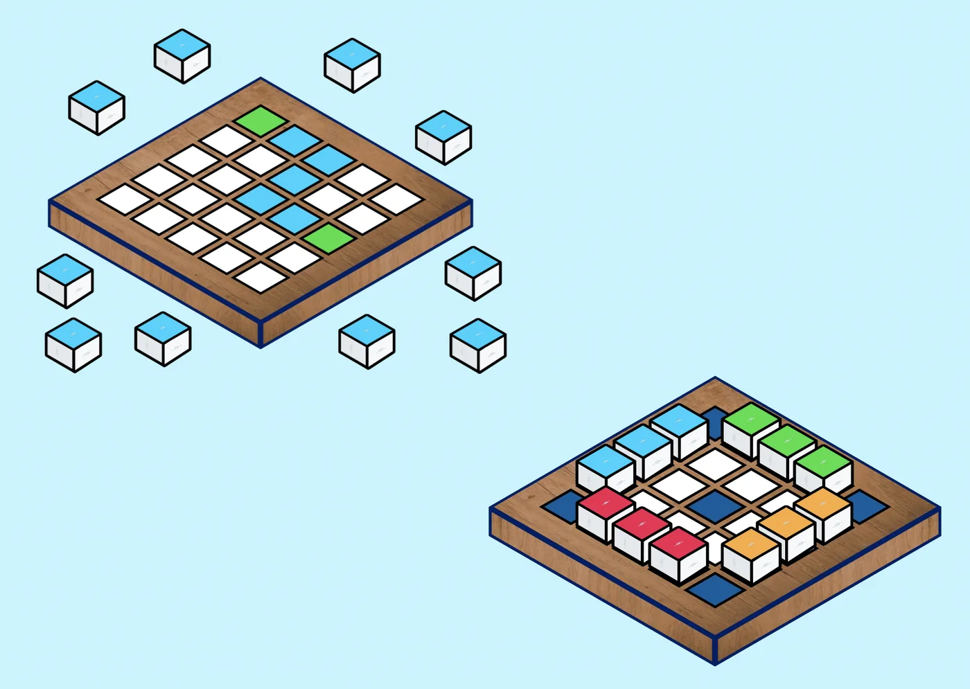 Board and cube configurations