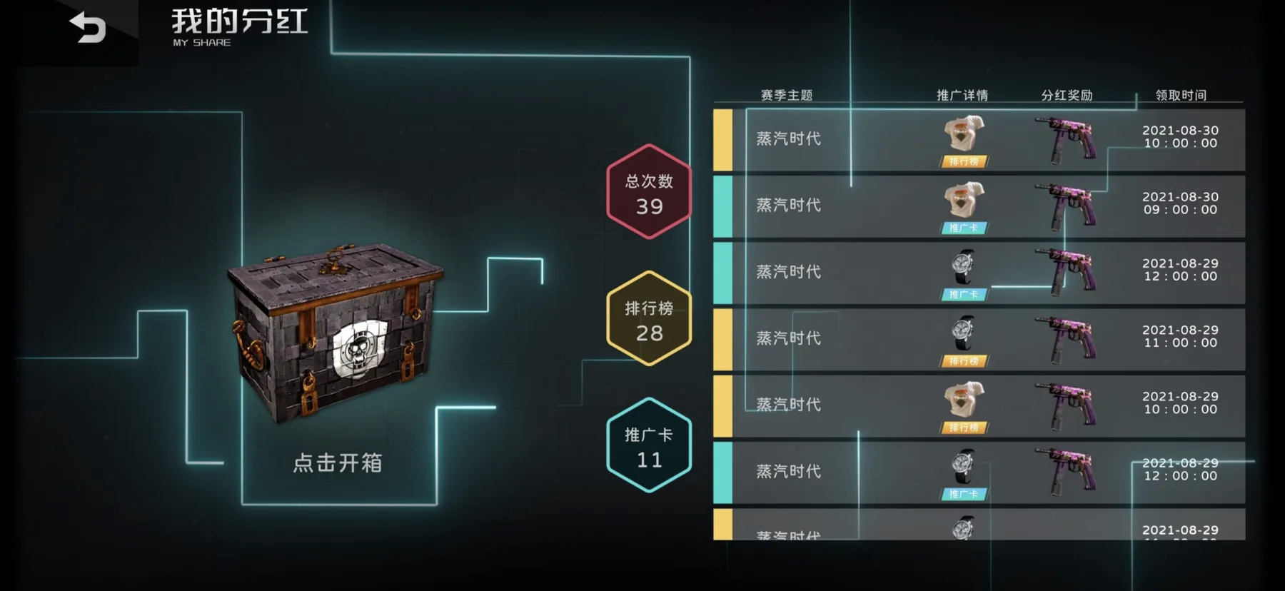 Commission page with an unopened reward chest